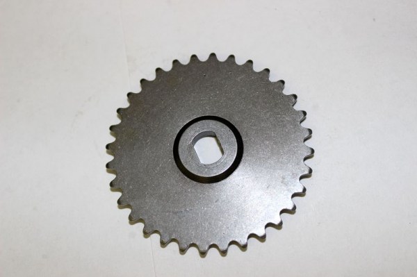 18567